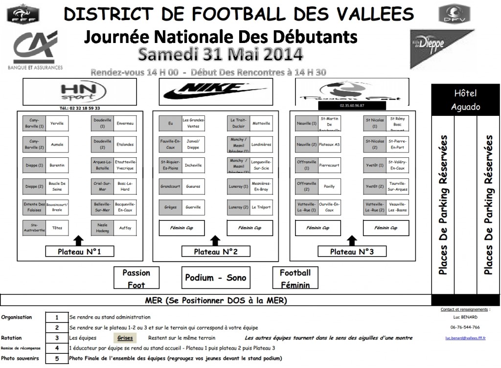 débutants dieppe 2014 braysports