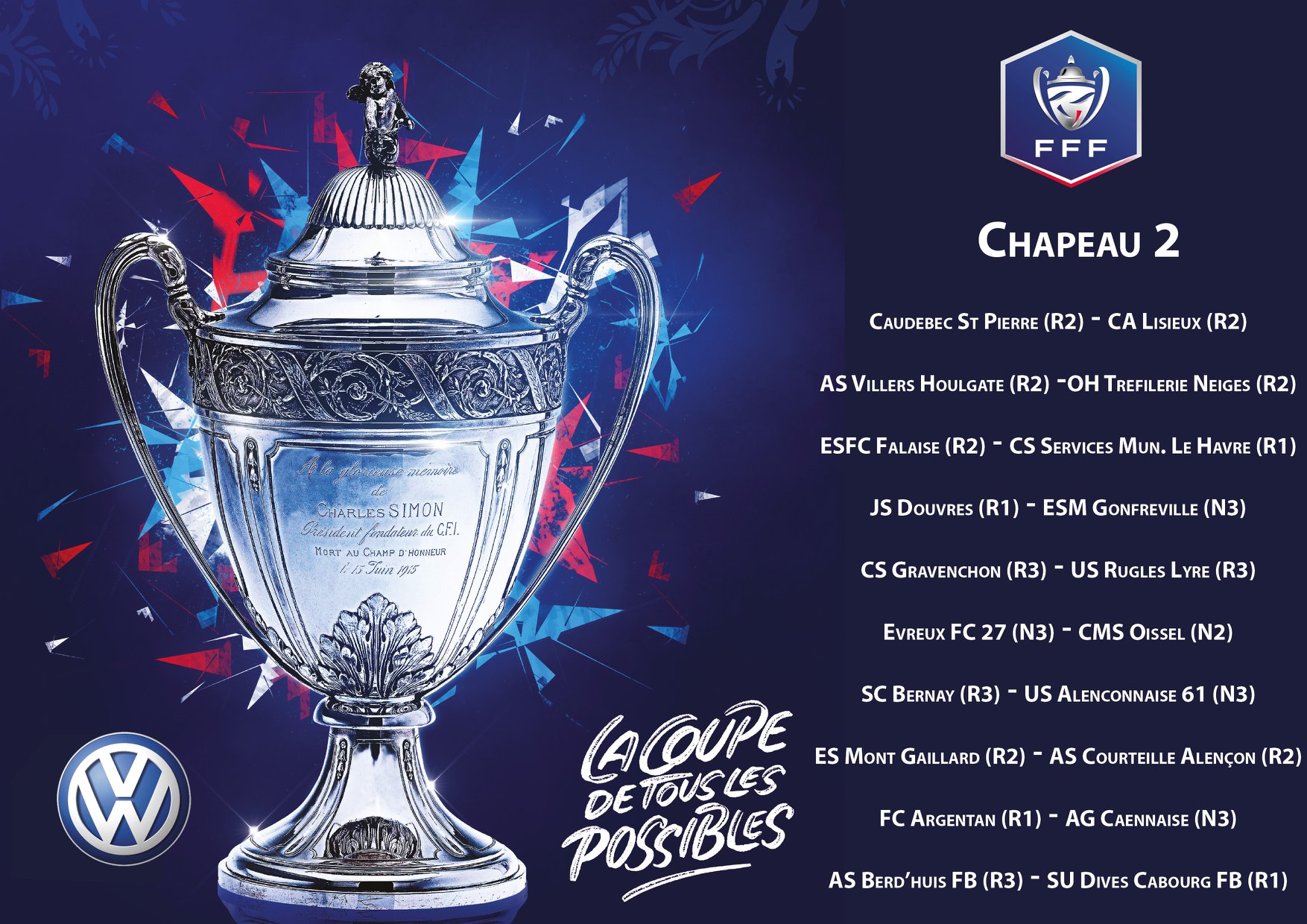 Tirage Coupe De France Pétanque 2022 2023
